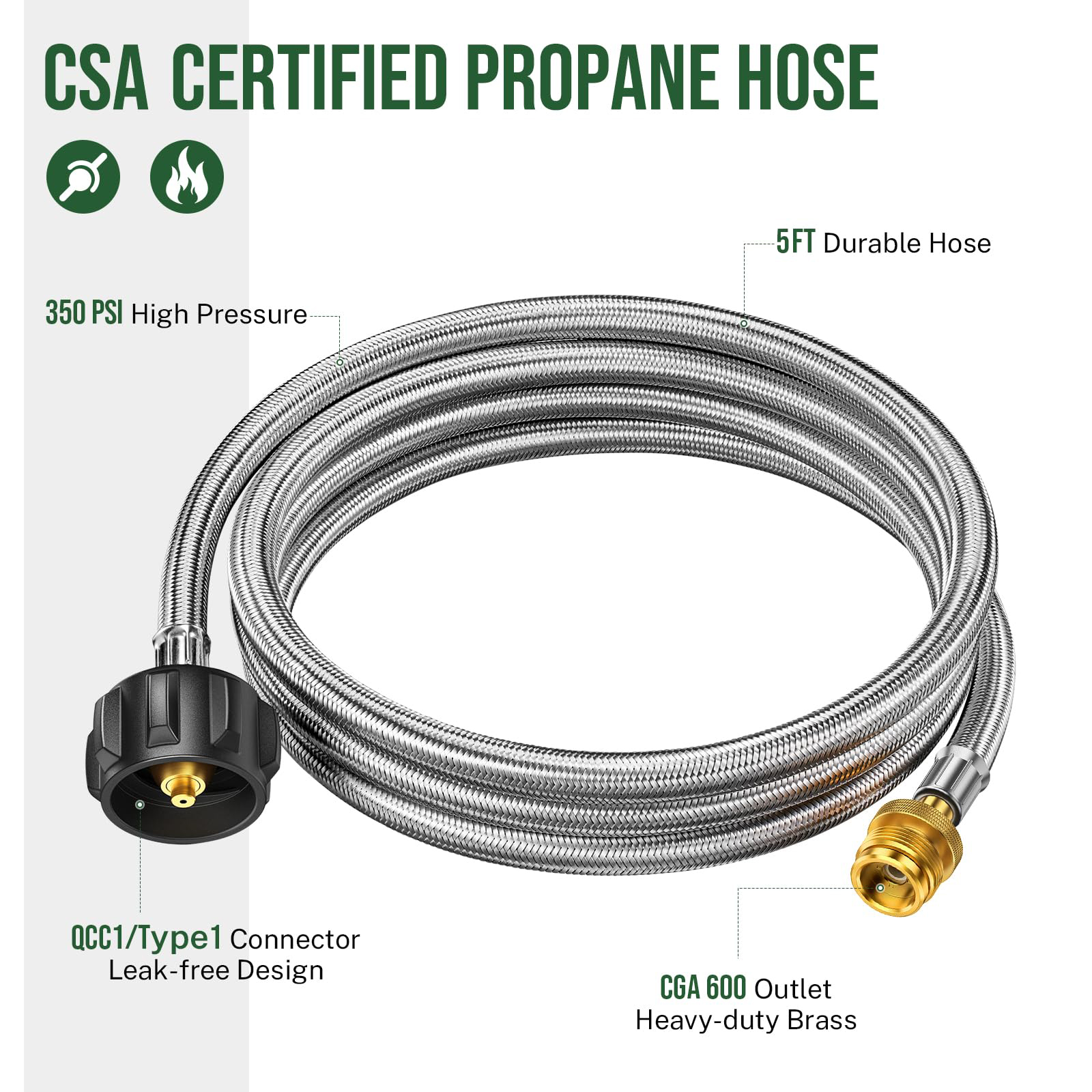 Propane Hose Adapter 5FT Stain - Tools Qcc 리뷰 및 가격